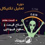 قسمت هفتم : اصلاح قیمت و آموزش فیبوناچی