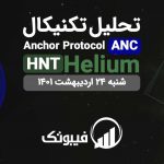 تحلیل تکنیکال Anchor Protocol و Helium – شنبه 28 خرداد 1401