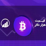 نزدیک شدن قیمت بیت کوین به 24هزار دلار در ماه جولای