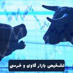 تشخیص روند بازار خرسی به بازار گاوی