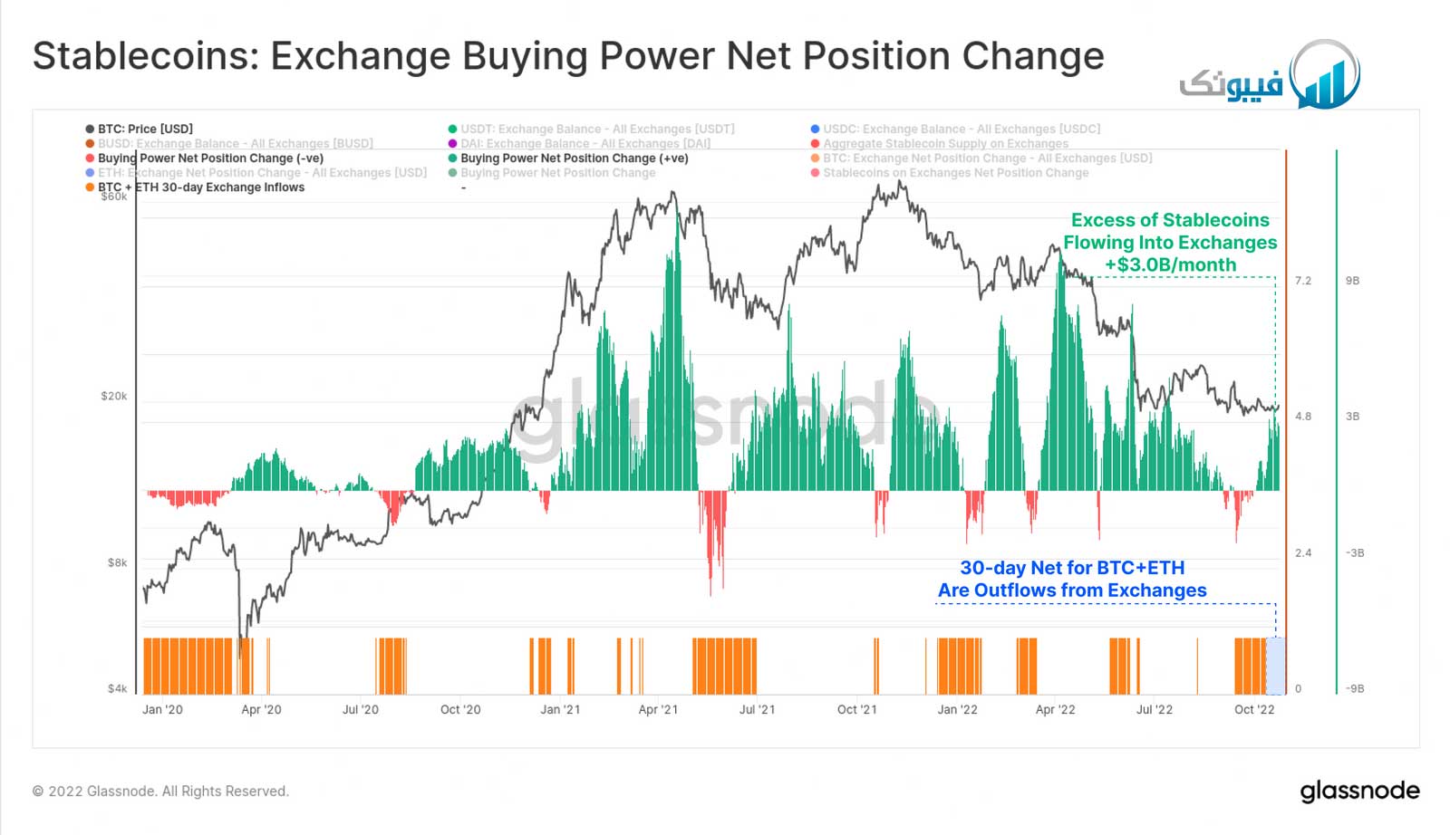 14_exchange_buying_power