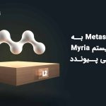 Metastrike به اکوسیستم Myria می پیوندد