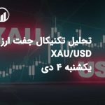 تحلیل تکنیکال جفت ارز XAU/USD یکشنبه 4 دی 1401
