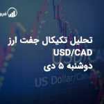 تحلیل تکیکال جفت ارز USD/CAD دوشنبه 5 دی 1401