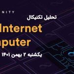 تحلیل اینترنت کامپیوتر (ICP)، یکشنبه 2 بهمن 1401