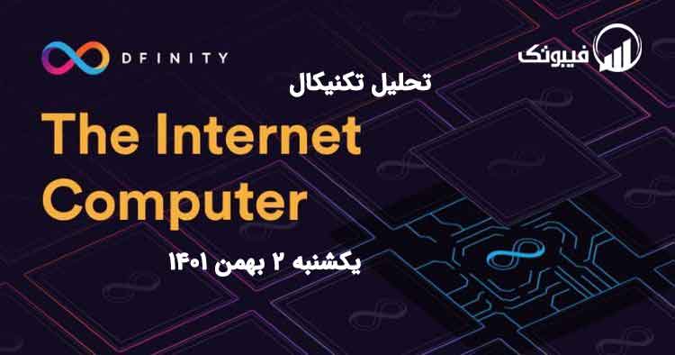 تحلیل اینترنت کامپیوتر (ICP)، یکشنبه 2 بهمن 1401 فیبوتک