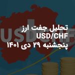 تحلیل جفت ارز USD/CHF، پنجشنبه 29 دی 1401