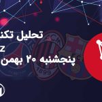 تحلیل چیلیز (CHZ)، پنجشنبه 20 بهمن 1401
