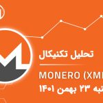 تحلیل مونرو (XMR)، یکشنبه 23 بهمن 1401
