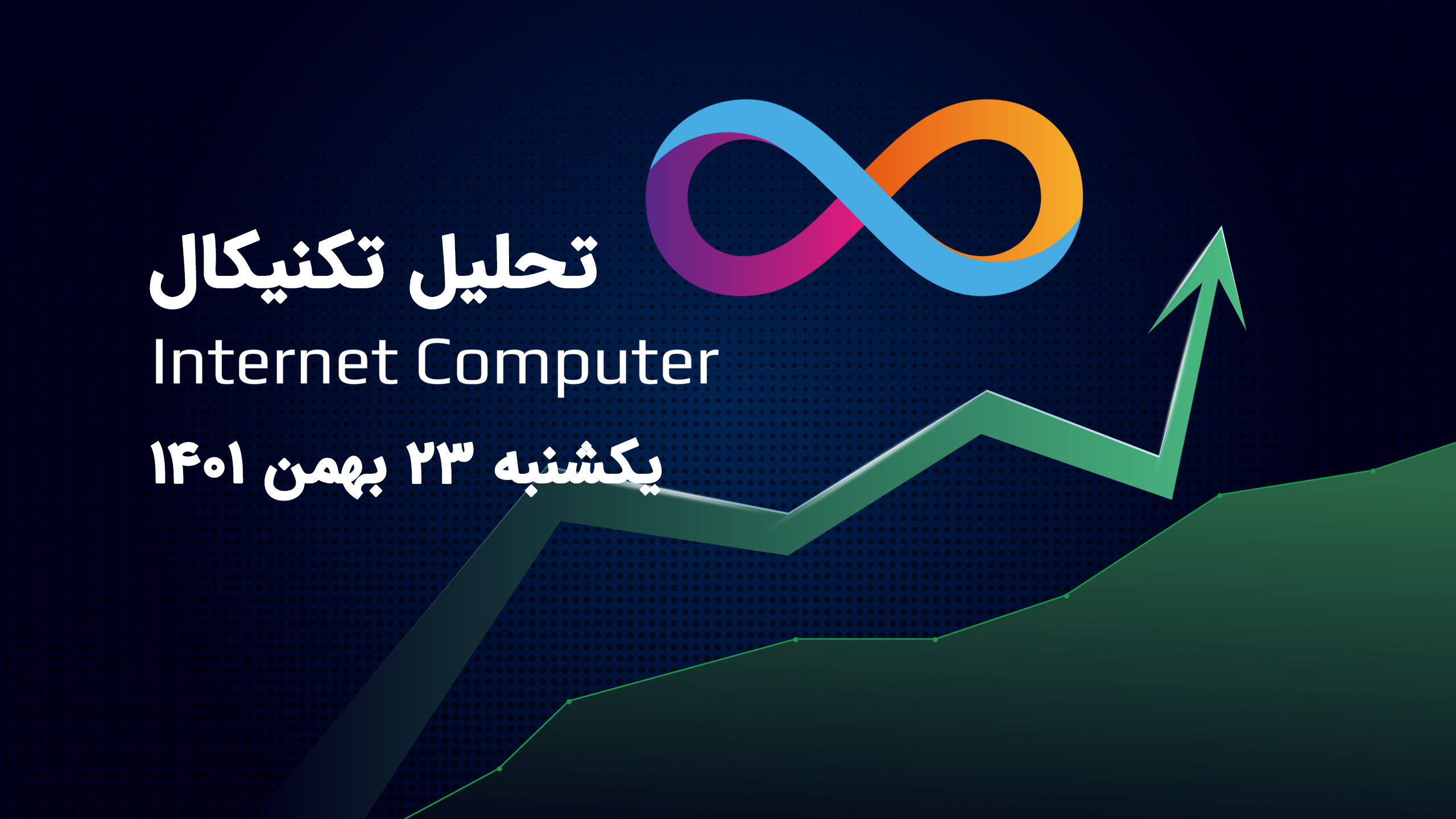 تحلیل اینترنت کامپیوتر (ICP)، یکشنبه 23 بهمن 1401 فیبوتک