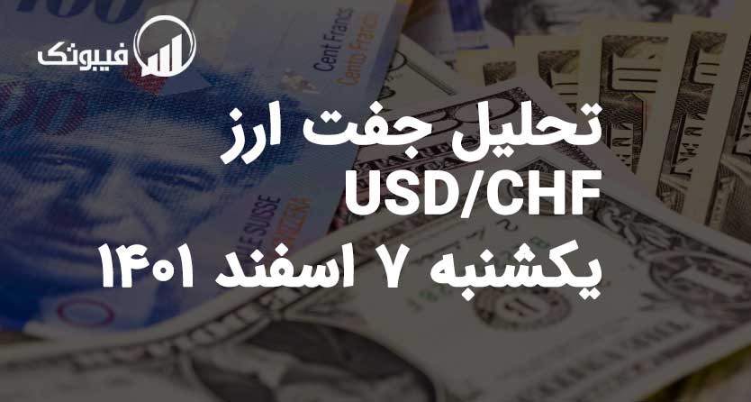تحلیل جفت ارز USD/CHF، یکشنبه 7 اسفند 1401 فیبوتک