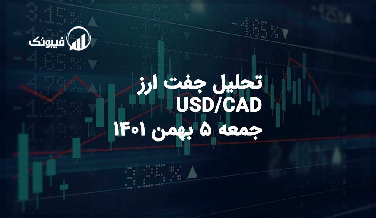 تحلیل جفت ارز USD/CAD، جمعه 5 بهمن 1401 فیبوتک