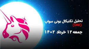 فیبوتک, صفحه اصلی