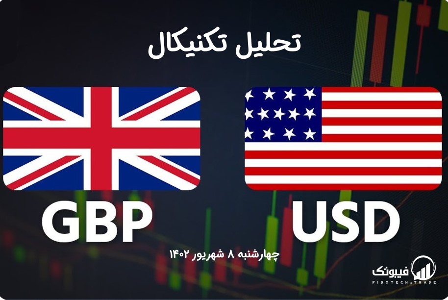 تحلیل تکنیکال جفت ارز پوند به دلار(GBP/USD) – چهارشنبه 8 شهریور 1402