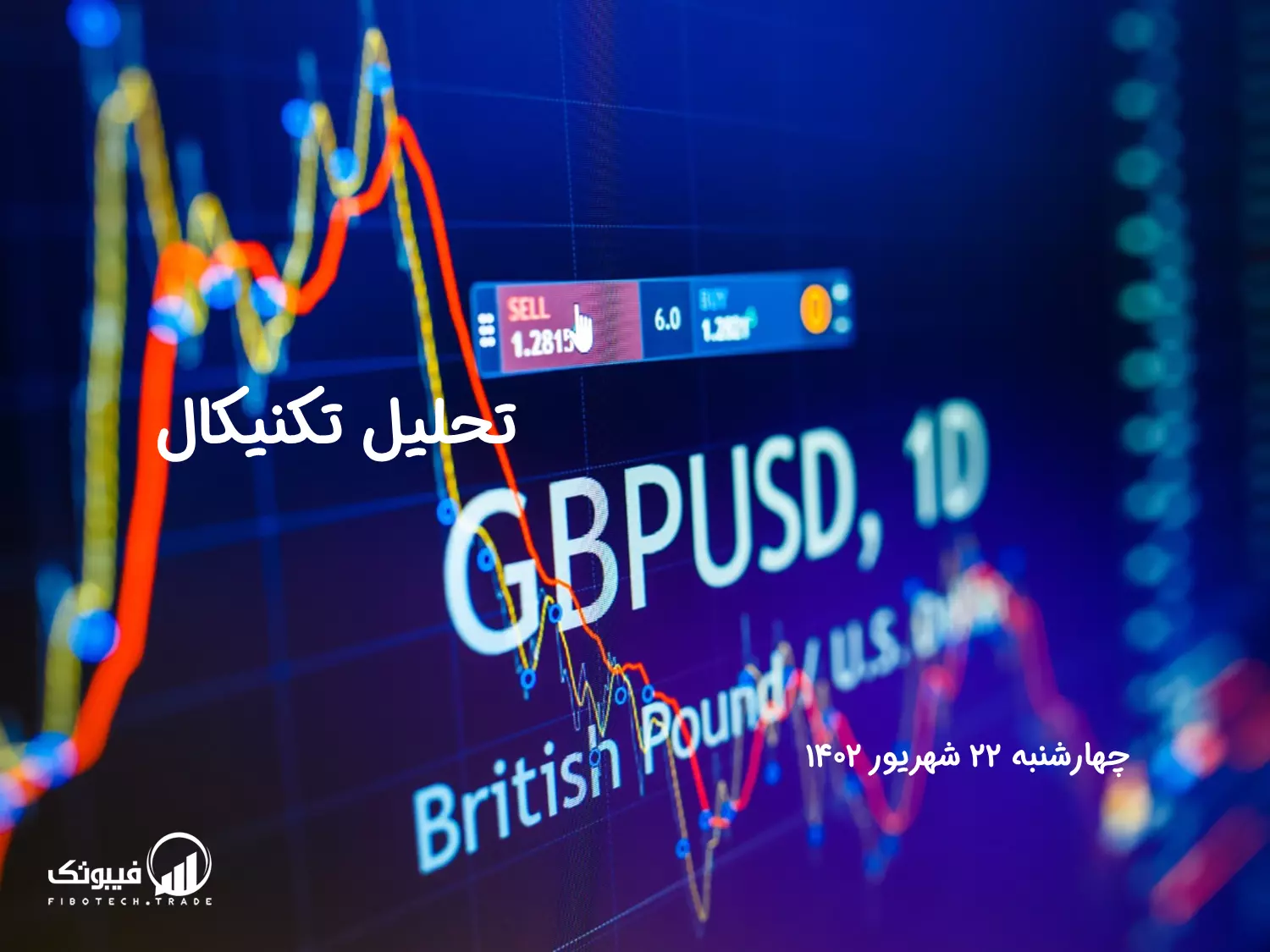 تحلیل تکنیکال جفت ارز پوند به دلار(GBP/USD) - چهارشنبه 22 شهریور 1402