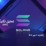 تحلیل تکنیکال سولانا (SOL) - یکشنبه 2 مهر 1402