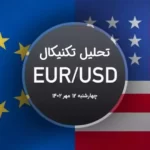 تحلیل تکنیکال جفت ارز یورو به دلار آمریکا (EUR/USD) - چهارشنبه 12 مهر 1402