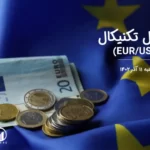 تحلیل تکنیکال جفت ارز یورو به دلار آمریکا (EUR/USD) – شنبه 11 آذر 1402