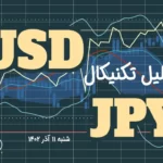 تحلیل تکنیکال جفت ارز دلار امریکا به ین ژاپن (USD/JPY) - شنبه 11 آذر 1402