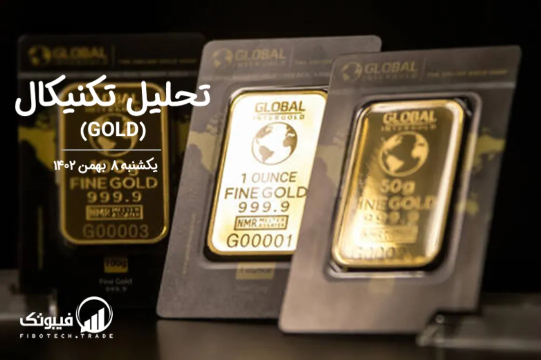 تحلیل تکنیکال طلا (GOLD) – یکشنبه 8 بهمن 1402