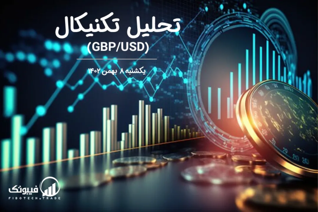 تحلیل تکنیکال جفت ارز(GBP/USD) –یکشنبه 8 بهمن 1402