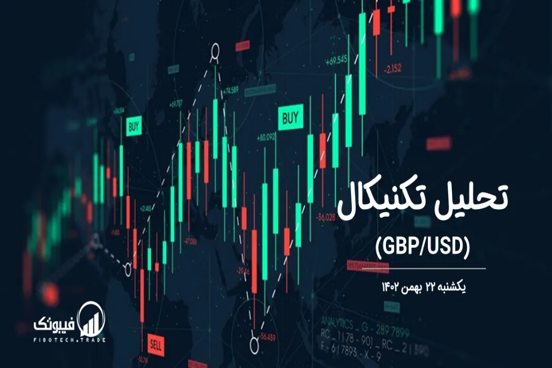 تحلیل تکنیکال جفت ارز پوند به دلار(GBP/USD) – یکشنبه 22 بهمن 1402