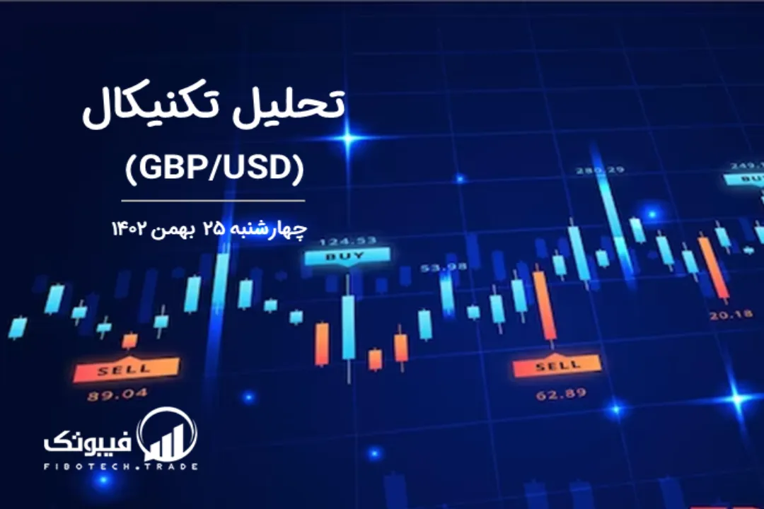 تحلیل تکنیکال جفت ارز پوند به دلار(GBP/USD) – چهارشنبه 25 بهمن 1402