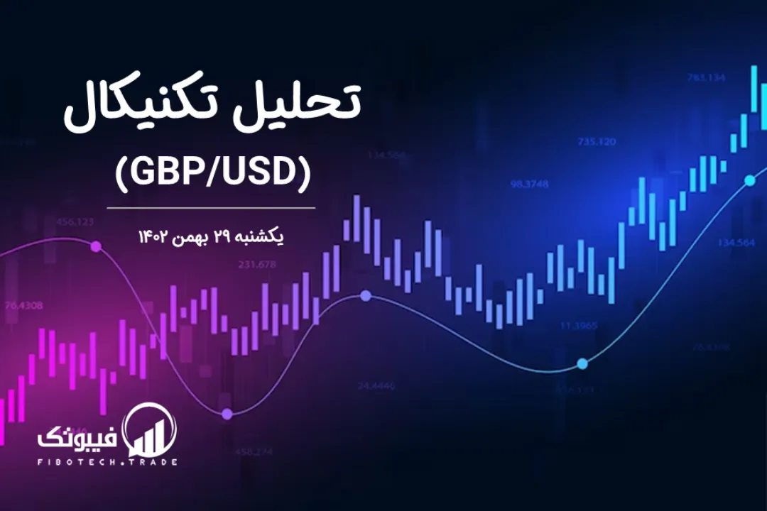 تحلیل تکنیکال جفت ارز پوند به دلار(GBP/USD) – یکشنبه 29 بهمن 1402