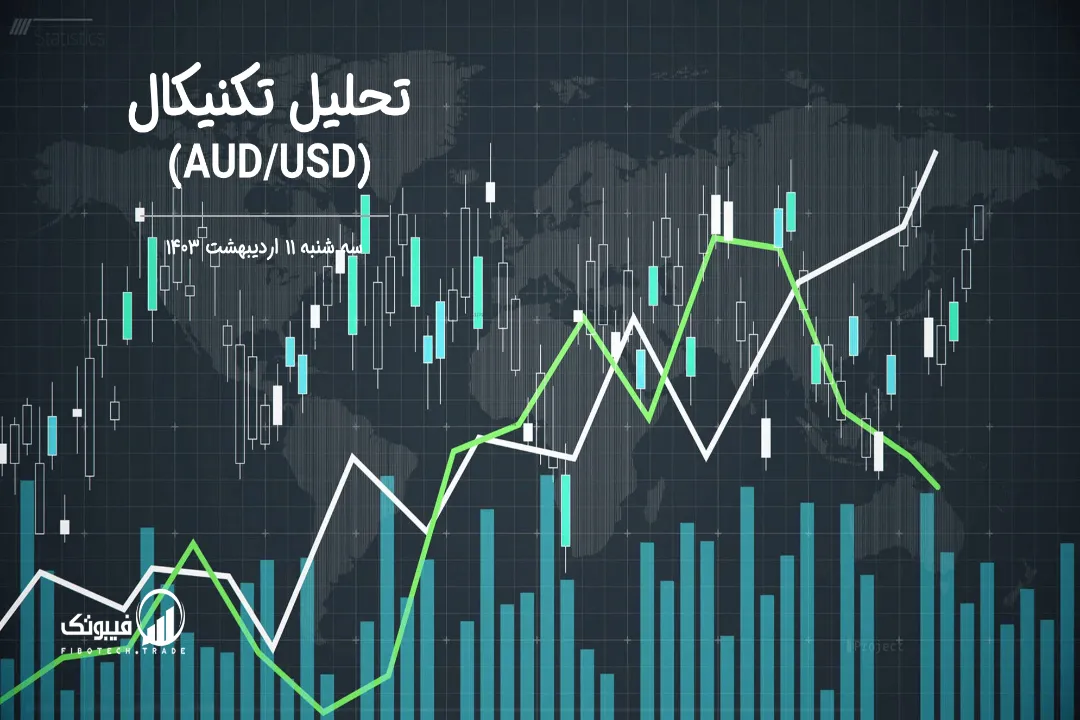 تحلیل تکنیکال جفت ارز دلار استرالیا به دلار امریکا (AUD/USD) – سه شنبه 10 اردیبهشت 1403