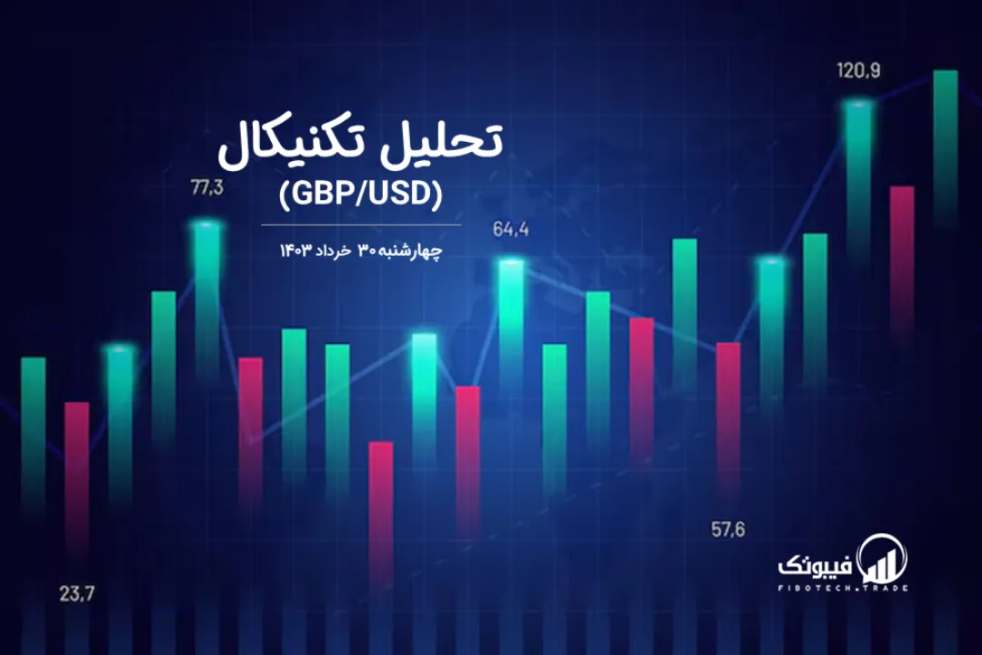 تحلیل تکنیکال جفت ارز پوند به دلار (GBP/USD) – چهارشنبه 30 خرداد 1403