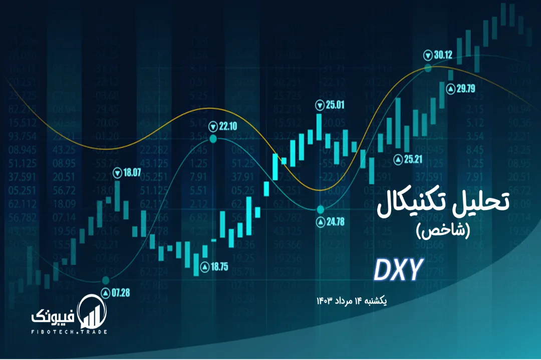 تحلیل تکنیکال شاخص دلار (DXY) – یکشنبه 14 مرداد 1403