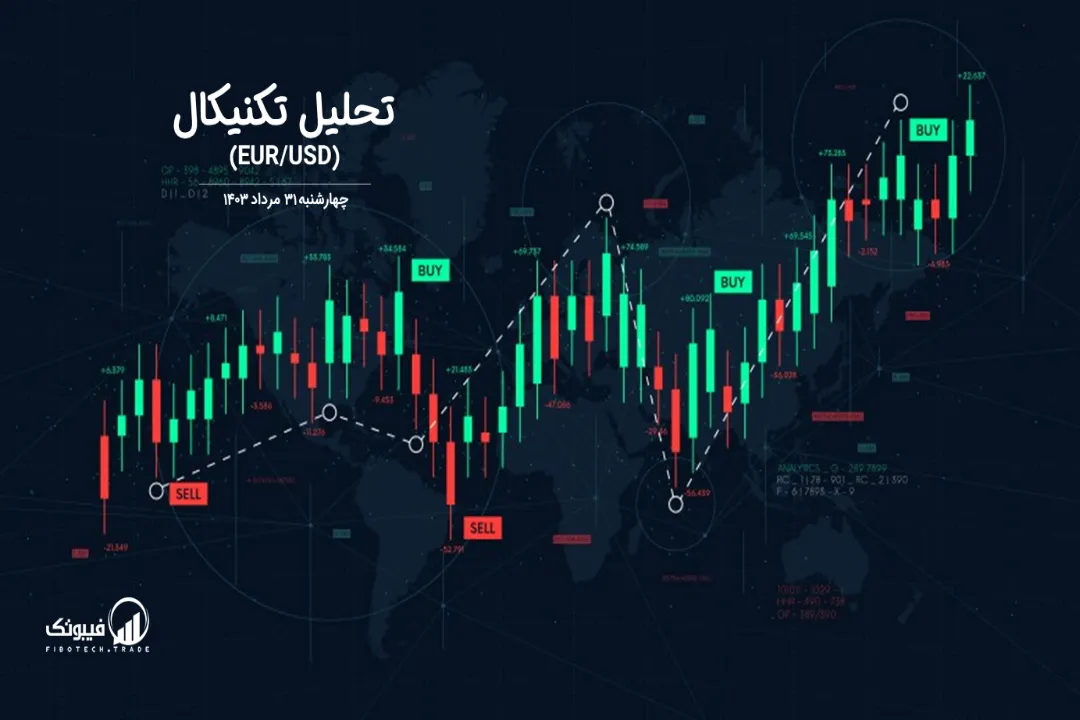 تحلیل تکنیکال جفت ارز یورو به دلار آمریکا (EUR/USD) – چهارشنبه 31 مرداد 1403