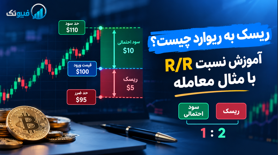 ریسک به ریوارد چیست؟ آموزش نسبت R/R با مثال معامله