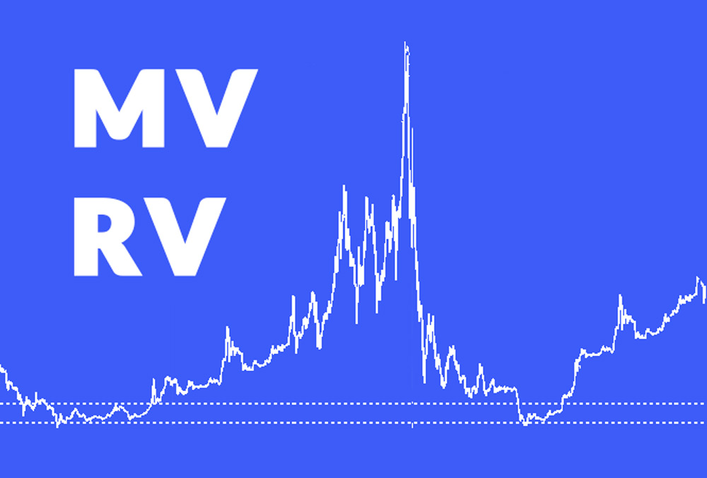 نمودار شاخص MVRV Z-Score بیت‌کوین و محدوده‌های تاریخی ارزش‌گذاری بازار.