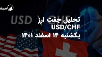 تحلیل جفت ارز USD/CHF یکشنبه 14 اسفند 1401 فیبوتک
