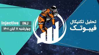 تحلیل تکنیکال INJ 11 آبان
