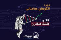 الگوی مثلث متقارن