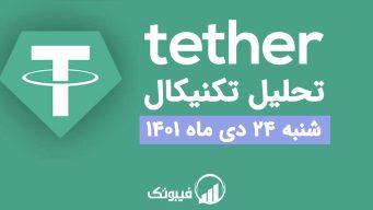 تحلیل تکنیکال دامیننس تتر (USDT.D)
