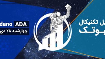 تحلیل کاردانو (ADA)، چهارشنبه 28 دی 1401 فیبوتک