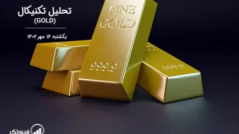 تحلیل تکنیکال طلا (GOLD) – یکشنبه 16 مهر 1402