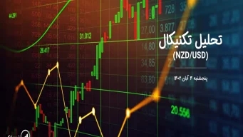تحلیل تکنیکال جفت ارز دلار نیوزلند به دلار امریکا(NZD/USD) – پنجشنبه 4 آبان 1402