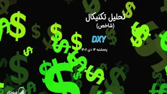 تحلیل تکنیکال شاخص دلار (DXY) – پنجشنبه 14 دی 1402