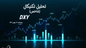 تحلیل تکنیکال شاخص دلار (DXY) – پنجشنبه 12 بهمن 1402