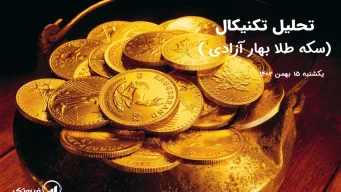 تحلیل سکه طلا بهار آزادی _ یکشنبه 15 بهمن 1402