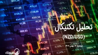 تحلیل تکنیکال جفت ارز دلار نیوزلند به دلار امریکا (NZD/USD) – دوشنبه 16 بهمن 1402