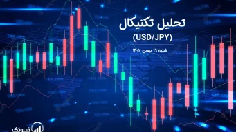 تحلیل تکنیکال جفت ارز دلار امریکا به ین ژاپن (USD/JPY) - شنبه 21 بهمن 1402