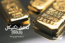 تحلیل تکنیکال طلا (GOLD) – سه شنبه 28 فروردین 1403