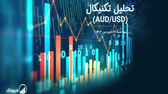 تحلیل تکنیکال جفت ارز دلار استرالیا به دلار امریکا (AUD/USD) – سه شنبه 28 فروردین 1403