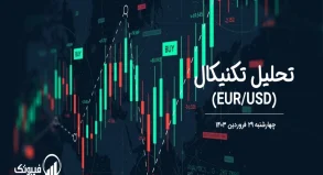 تحلیل تکنیکال جفت ارز یورو به دلار آمریکا (EUR/USD) – چهارشنبه 29 فروردین 1403