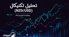 تحلیل تکنیکال جفت ارز دلار نیوزلند به دلار امریکا (NZD/USD) – پنجشنبه 30 فروردین 1403